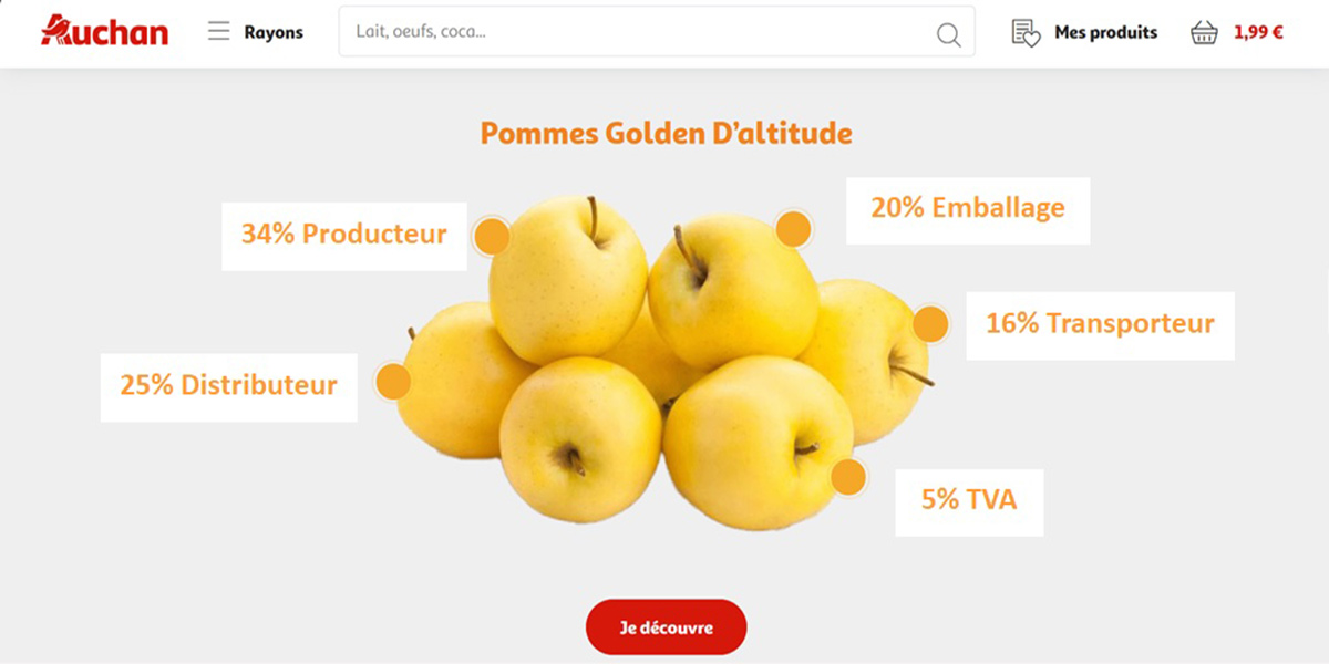 AUCHAN, il 34% del prezzo delle mele va ai produttori (francesi)